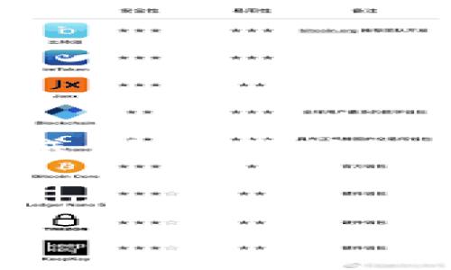 那么，如果您在使用TPWallet时遇到“转账余额不足”的问题，可能会感到困惑或沮丧。本文将针对该问题进行详细探讨，同时提供一些可能的解决方案。


TPWallet转账余额不足？揭秘解决方法与实用技巧！
