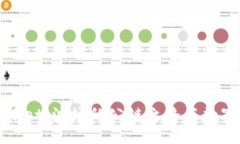 jiaodian/jiaodian探秘TPWallet：波场的公链之路与数字
