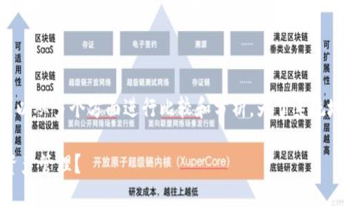关于“im和tpwallet哪个好”的问题，我们可以从多个方面进行比较和分析。为了系统地探讨这一主题，我们将和关键词设置如下：

IM与TPWallet比较：哪个更适合你的数字资产管理？