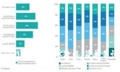 一篇详细的TP钱包兑换TRX教程，简单易懂的操作指
