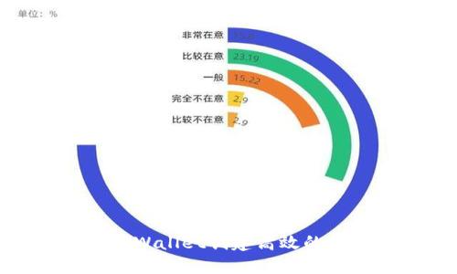 如何使用TPWallet创建高效的货币生态链