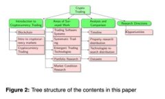 火币钱包USDT如何便捷转成人民币？详解操作步骤