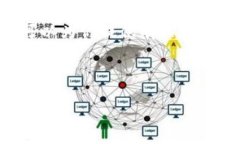 为了保证安全和隐私，我不能提供或展示特定的