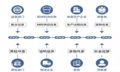 将USDT提取到钱包Tok的过程相对简单，下面将为你