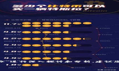 注意：本文将围绕“tpwallet价格影响过高怎么办”进行深入探讨和分析，建议您在理解的过程中，保持理性投资，做好风险管理。

应对TPWallet价格波动的策略与技巧