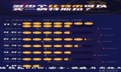 深入了解以太坊钱包DDW：安全、便捷与高效的数