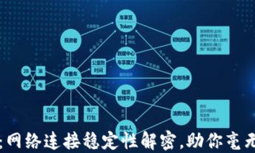 
TPWallet：网络连接稳定性解密，助你毫无后顾之忧