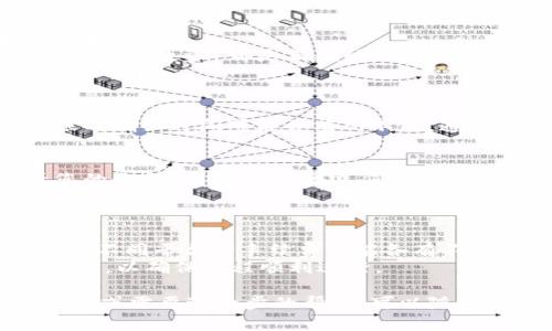 要将TRX转账到TP钱包，您需要执行一些简单的步骤。以下是完整的指南，包括操作步骤及相关注意事项。

### 1. 准备工作
在开始之前，确保您已经安装了TP钱包，并且已经创建了一个TRX钱包。TP钱包是一个多功能的加密货币钱包，允许用户存储多种数字资产。

### 2. 获取TRX的接收地址
在TP钱包中，您需要获取您的TRX接收地址，步骤如下：

1. 打开TP钱包。
2. 在钱包主界面，找到TRX选项（如果未显示，可以通过搜索栏搜索TRX）。
3. 点击TRX选项进入TRX钱包界面。
4. 找到并点击“接收”按钮，系统将显示您的TRX接收地址，您可以选择复制地址或扫描二维码。

### 3. 从交换所或其他钱包转账TRX
接下来，您需要将TRX转账到TP钱包，具体取决于您存储TRX的地方（如交易所或其他数字货币钱包）。假设您从交易所转账，步骤如下：

1. 登录到您的交易所账户。
2. 找到TRX的资产管理界面。
3. 选择提现或转账。
4. 在提现界面中，粘贴您在TP钱包中获取的TRX接收地址。
5. 输入您想要转账的TRX数量，并确认所有信息（包括地址和数量）都是正确的。
6. 提交提现请求，等待交易确认。

### 4. 等待交易确认
转账完成后，您可以在TP钱包中查看您的TRX余额。转账的确认时间可能会有所不同，通常在几分钟到几小时内完成，具体取决于网络拥堵情况。

### 5. 确认余额
在您的TP钱包中，返回TRX钱包界面，刷新页面以查看您的余额。如果转账成功，您应该能够看到相应的TRX金额。

### 6. 注意事项
- 确保地址输入正确，任何小错误都可能导致资产丢失。
- 在交易所提现过程前，请确保您了解交易手续费，因为不同平台的手续费可能各有不同。
- 如果您是第一次进行转账，建议先试着转动少量的TRX，以确保流程顺利进行。

以上就是将TRX转到TP钱包的步骤。如果您还有其他问题或需要进一步的帮助，可以随时询问。