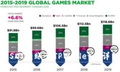 币安USDT转账至TPWallet的详