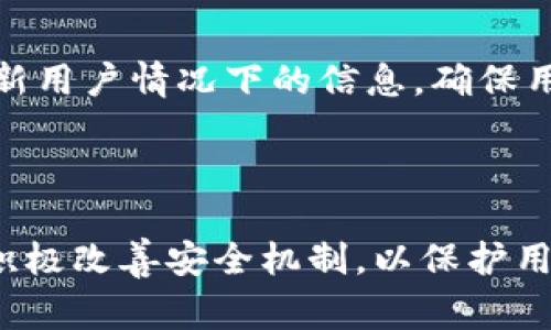 

  TPWallet空投被盗事件分析与用户防范指南/  
```

关键词

 guanjianci TPWallet, 空投, 安全/ guanjianci 
```

## TPWallet空投被盗事件分析与用户防范指南

### 引言

在区块链和数字货币蓬勃发展的今天，空投（Airdrop）作为一种常见的推广方式，吸引了越来越多的用户参与。然而，随着空投活动的增多，安全隐患也随之增加。这篇文章将重点分析最近发生的TPWallet空投被盗事件，探讨其原因以及用户在参与空投活动时应采取的防范措施。

### TPWallet简介

TPWallet是一个多链钱包，支持多种主流数字货币和代币的存储和交易。该钱包的特点是界面友好、安全性高，并且支持多种链的资产，拥有较为庞大的用户群体。用户通过TPWallet可以方便地进行资产管理、交易和参与各种区块链项目的空投活动。

### 空投事件回顾

最近，TPWallet进行了一次大规模的空投活动，以吸引新用户和提升平台的知名度。尽管空投的初衷是好的，但却意外受到黑客的袭击，导致大量用户的空投资产被盗。失窃的资产总价值高达数百万美元，这一事件不仅给参与用户带来了直接的经济损失，同时也对TPWallet的声誉造成了严重影响。

### 空投被盗的原因分析

#### 1. 安全漏洞

空投活动通常会吸引大量用户注册，但同时也成为黑客攻击的目标。在这次事件中，TPWallet的智能合约可能存在未被发现的安全漏洞，黑客利用这些漏洞成功实施了攻击。智能合约的代码如果存在缺陷，黑客就能通过各种手段读取或转移用户的资产。

#### 2. 用户信息泄露

很多用户在参与空投时，会主动提供个人信息，包括邮箱地址、钱包地址等。如果这些信息被恶意人士获取，可能会导致账户被盗或资产被转移。此外，用户可能在未知的钓鱼网站上输入了自己的私钥，从而导致资产损失。

#### 3. 社交工程攻击

许多网络攻击者使用社交工程手段来欺骗用户，诱导他们下载恶意软件或访问钓鱼网站。在空投活动期间，诈骗者可能假冒TPWallet的官方人员，通过社交媒体、邮件等渠道进行钓鱼行为，进一步导致用户资产被盗。

### 用户如何防范空投被盗风险

为了保护自身资产，用户在参与空投时需要做到以下几点：

#### 1. 选择官方渠道

用户应该只在TPWallet的官方网站和官方社交媒体上获取空投信息，避免通过不明来源的链接进行注册。同时，确保使用的是安全的网络环境，避免在公共Wi-Fi下进行操作。

#### 2. 保护私钥和密码

私钥和钱包密码是保护用户资产的第一道防线。用户应避免将自己的私钥和密码分享给任何人，也不要在任何平台上输入这些信息。定期更新密码，并使用复杂的密码组合以增加安全性。

#### 3. 及时更新软件和固件

确保TPWallet应用程序以及相关软件保持最新状态。有时软件更新中的补丁会修复已知的安全漏洞，定期更新可以降低安全风险。

#### 4. 增加多重认证

启用多重身份验证（2FA）功能，即使密码被盗，黑客也难以轻易进入用户账户。许多数字货币钱包和交易所都提供此功能，用户应积极选择并配置。

### 相关问题分析

#### 问题1：如何识别安全漏洞？

在区块链与智能合约的开发中，经常会出现一些安全漏洞，尤其是在空投和新项目中。识别这些安全漏洞主要依靠以下几个方面：

##### 代码审计

对智能合约进行代码审计是识别安全漏洞的重要手段。专业的第三方审计机构可以通过严格的测试及审查，帮助开发者识别潜在的漏洞。每一次空投前，开发者应该尽量对合约代码进行彻底审查，即使是小型项目也应如此，确保没有明显的安全隐患。

##### 社区反馈

开发者应重视社区用户的反馈意见。在一些较大的项目中，用户往往会对项目的安全性提出疑问并进行讨论。通过及时关注和处理这些反馈，开发者能更早地识别并修复安全漏洞。

##### 分析攻击案例

学习和分析其他项目遭遇的攻击事件可以帮助识别自己的漏洞。例如，研究TPWallet事件的发生，开发者可以从中了解到黑客常用的攻击手法，从而为自己的项目实施更严格的安全措施。

#### 问题2：参与空投时需要注意哪些骗局？

在区块链领域，空投活动虽然可以带来收益，但也伴随着骗局。用户参与空投时应注意以下几类骗局：

##### 钓鱼链接

许多诈骗者通过发送钓鱼链接来诱骗用户，他们可能伪装成正规渠道，试图获取用户的私钥或其他个人信息。用户应仔细检查链接地址，确保是官方网站，避免点击不明链接。

##### 虚假空投项目

一些僵尸项目会声称自己在进行空投，实则为了获取用户的个人信息或者资金。用户应核实项目的背景和真实性，了解其在社区的评价，确保其具备一定的合法性和安全性。

##### 参与条件设定

一些骗局可能会要求用户支付一定费用作为参与空投的条件，实际上正规的空投活动不应收取任何费用。用户应避免落入此类骗局，确保参与空投免费。

#### 问题3：如何确保交易安全？

在数字货币领域进行交易时，安全性应时刻放在首位。用户可以通过以下方式确保交易的安全性：

##### 使用硬件钱包

硬件钱包提供离线存储，与互联网隔离，可以有效防止黑客攻击。针对大额交易，使用硬件钱包是十分必要的，用户可以选择知名品牌的硬件钱包进行资产的储存与交易。

##### 审查交易地址

进行交易前，用户应仔细审核接收方地址，对于常用地址可在安全软件或自己备份的地址簿中查找，避免误操作。进行小额交易尝试后再进行大额转账，确保交易对象的安全。

##### 采用安全的交易平台

选择声誉良好、经过验证的交易平台进行交易尤为重要。用户应尽量选择大型交易所，仔细阅读其安全策略和用户反馈，在明确存在良好安全记录的平台上交易。

#### 问题4：TPWallet如何改进安全机制？

TPWallet作为一款数字钱包，在遭遇空投被盗事件后，必须对安全机制加以改进，以增强用户的信任度。以下是一些建议：

##### 加强安全审计

建议TPWallet在开展空投活动之前，引入第三方安全审计机构对智能合约进行全面审核，确保不会存在任何潜在的安全漏洞。同时，可以制定定期检查机制，及时发现并处理安全隐患。

##### 提供用户教育

针对用户进行安全教育，提升用户安全意识至关重要。TPWallet可以通过官方渠道，定期发布有关安全使用的指导手册，宣传在参与空投和交易时应注意的各类安全问题。

##### 增强客服支持

面对安全事件，TPWallet可以增强客服支持的响应速度，提供透明的信息更新机制。对于用户的安全疑问和投诉，应及时响应并适时更新用户情况下的信息，确保用户能够在安全事件中获得帮助。

### 结论

TPWallet空投被盗事件为全行业敲响了警钟，用户在参与数字货币活动时，务必提高安全意识，谨慎对待。同时，项目方应当责任在前，积极改善安全机制，以保护用户的资产安全。只有保障了安全，区块链行业才能持续健康发展。

通过本文的分析，希望能够为广大用户解读TPWallet空投被盗事件，让大家在未来的空投活动中更好地保护自己的数字资产。