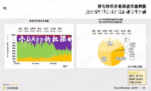 tpwallet取消授权步骤

在使用TP Wallet进行加密货币管理时，用户可能需要取消或撤销某些应用程序或合约的权限授权。以下是详细的步骤：

步骤一：打开TP Wallet
首先，在您的手机上找到并打开TP Wallet应用程序。如果您尚未安装该应用，请先从应用商店下载并安装。

步骤二：进入钱包界面
打开TP Wallet后，您将进入主界面。在这里可以查看您的资产、交易记录等信息。确保您已经登录到您的帐户，如果还未登录，请输入您的帐户信息。

步骤三：访问设置选项
在主界面的底部，您会看到多个选项卡，通常包括资产、市场、交易和设置等。请点击“设置”选项以进入设置界面。

步骤四：找到授权管理
在设置界面中，您可能会看到“安全”、“隐私”或“授权管理”之类的选项。请寻找与权限或授权相关的选项，点击进入。

步骤五：查看已授权的应用
在授权管理界面中，将列出所有您之前授权的DApp或智能合约。请仔细查看这些项目，了解您要撤销权限的具体应用。

步骤六：选择要取消授权的应用
找到您希望取消授权的应用后，点击该应用旁边的选项，通常会出现“取消授权”或“撤销权限”的提示。

步骤七：确认取消授权
点击“取消授权”后，系统会弹出确认框，请仔细阅读提示信息，确保无误后选择确认。这一步骤很重要，因为一旦取消授权，您将无法再向该DApp发送任何交易，直到您再次授权。

步骤八：检查授权状态
完成取消授权后，您可以返回授权管理界面，以确认该应用的授权状态已更改为未授权。确保您的操作已经成功执行。

步骤九：安全建议
取消授权后，建议您定期检查您钱包中的授权状态，以确保没有未使用的权限留在您的钱包中，防止潜在的安全风险。

总结
取消TP Wallet中应用程序的授权是一个简单却重要的步骤。当您不再需要某个DApp的权限时，及时撤销授权能有效保护您的资产安全。请按照上述步骤操作，以确保您的加密资产管理得当。

---

如有其他问题或需要进一步阐述，请告知！