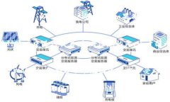 tpwallet分国内国际版吗tpwallet, 国内版, 国际版/g