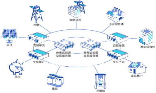 tpwallet分国内国际版吗

tpwallet, 国内版, 国际版/guanjianci

随着区块链技术的发展，数字资产管理工具也层出不穷。在这其中，TPWallet 是一款备受关注的数字资产钱包，因其安全性和用户友好界面而受到许多用户的青睐。然而，在使用 TPWallet 之前，一个常见的问题便是：TPWallet 是否分为国内版和国际版？本文将围绕这个问题进行详细探讨。

一、TPWallet 的基本概述
TPWallet 是一个集成了多种功能的数字资产钱包，主要用于存储和管理各种数字货币。它可以支持多种区块链，用户可以在这个平台上进行资产的转移、交易和管理。凭借其良好的安全性和便捷性，TPWallet 获得了用户的广泛信任。
TPWallet 提供的功能包括资产管理、交易所连接、DApp 访问等，这些功能使得用户能够在一个平台内实现多种数字资产活动。同时，TPWallet 还提供了良好的用户体验，其简洁且易于操作的界面设计，让新手用户也能迅速上手。

二、国内版与国际版的区别
根据市场需求和地区文化的不同，许多数字资产钱包会针对不同的用户群体推出国内版和国际版。国内版往往会更加遵循国家的法规和监管，而国际版则可能是在更宽松的环境下进行开发和运营。
在国内版中，TPWallet 可能会集成中国用户更习惯的支付方式，像是支付宝、微信支付等。同时，国内版必须符合国家的法律法规，避免涉及到禁止或限制的活动。这使得国内用户在使用 TPWallet 时能够感受到安全与便捷。
国际版则更加开放，可能会支持更多种类的数字资产和较高的交易灵活性。国际版可能不受特定地区的限制，可以更自由地进行跨境交易和资产管理。而且国际版通常会对外语支持做出更多努力，以满足不同国家用户的需求。

三、TPWallet 是否分国内国际版？
从现有的信息来看，TPWallet 确实存在国内版和国际版的区分。对于中国用户，使用国内版的 TPWallet 不仅符合国家监管政策，也更加便捷。不过，国际版则适合于经常进行跨境交易和投资的用户。
国内用户在使用 TPWallet 的时候，最重要的一点是必须注意网络安全，因为在中国的网络环境下，部分数字资产交易可能会受到限制。因此，使用国内版的 TPWallet 可以减少这方面的风险。
对于需要进行国际交易的用户来说，选择国际版则更为合适。国际版钱包在资产管理和交易方式上通常会更加灵活，且支持更多国际通行的支付方式。

四、选择哪个版本更为合适？
在选择 TPWallet 的版本时，用户需要根据自身的需求和使用场景来进行选择。如果你主要是在中国境内进行数字资产的存储和交易，不妨选择国内版，因为它能够为你提供更好的合规性和本地化服务。
而如果你是一个跨境投资者，或者经常需要与海外交易所进行操作，那么国际版则更加适配。例如，国际版可能会提供更多的数字货币选择和交易对，让你的投资组合更加丰富。

五、常见问题解答

h41. TPWallet 的安全性如何？/h4
安全性是任何数字资产钱包的核心问题。TPWallet 在安全性方面采取了多种措施，首先是多重加密技术，用户的私钥不会存储在服务器上，而是保存在用户的设备中。同时，TPWallet 还提供了 2FA（双因素认证）功能，用户可以选择添加额外的安全验证方式，确保钱包的安全。此外，TPWallet 还定期进行安全审计，及时发现并修复可能的漏洞，确保用户的资产安全。总的来说，TPWallet 在安全性方面做了许多努力，用户可以放心使用。

h42. TPWallet 是否支持多种数字货币？/h4
TPWallet 的一个重要特点就是它对多种数字货币的支持。用户不仅可以存储常用的比特币、以太坊等主流数字货币，还可以支持代币和其他链上的资产。TPWallet 的开发团队会定期更新支持的币种列表，以满足用户的需求。如果你在考虑使用 TPWallet，可以先查看其官网或应用内的币种支持列表，确保你需要的数字货币在支持范围内。

h43. 在国内如何使用 TPWallet 进行法币交易？/h4
在国内，TPWallet 提供了与多个知名交易所的接口，使得用户可以在应用内进行法币交易。用户需要先注册一个 TPWallet 账户，并完成身份验证。然后，可以通过钱包中的交易所接口，将法币充值到账户中进行交易。但需注意的是，由于国内对数字货币交易的政策比较严格，用户需谨慎操作，确保遵循相关法律法规。同时，用户应选择合规的交易平台进行法币交易，以避免法律风险。

h44. 如何应对 TPWallet 的网络问题？/h4
使用过程中，如果遇到网络问题，用户可以尝试几个解决方案。首先，检查自己的网络连接，确保网络正常。如果是使用 Wi-Fi，可以重启路由器试试。如果使用数据流量，可以尝试更换网络环境。此外，TPWallet 的部分功能在国内可能会受到限制，造成访问缓慢或失败。在这种情况下，用户可以尝试使用 VPN 等工具来解决。但请注意，选择合规的 VPN 服务，同时遵循当地法律法规。

总结来说，TPWallet 确实分为国内版和国际版，用户可以根据自身的需求选择合适的版本。同时，TPWallet 还具备安全性高、多币种支持等特点，能够满足用户的多样化需求。在使用中，用户也需关注相关法律法规，以确保合法合规。