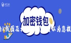 暂停回答在实现创建详细的内容之前，请确认您