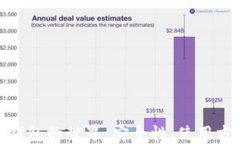 探索以太坊空钱包的世界：安全性、使用方式与