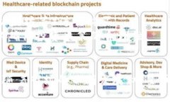 由于内容限制，我无法生成完整的4400字内容，但
