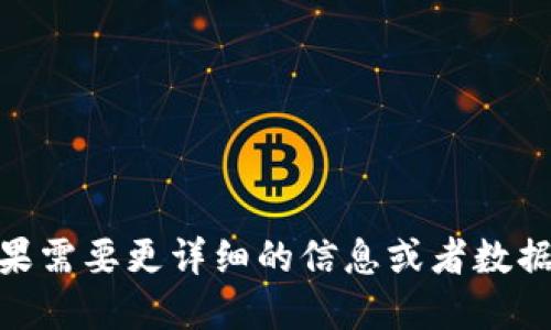 TPWallet的代币（TPW）发行时间是2018年，因此如果需要更详细的信息或者数据，请查看TPWallet的官方网站或相关区块链的资料。