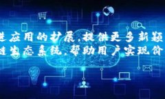   TPWallet的游戏玩法全解析：开启你的区块链游戏