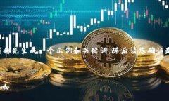和相关关键词都还需要您进一步提供。我将先生