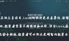   Luna代币的投资潜力：在TPWallet上卖出之前你需要