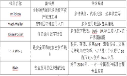 探秘超级钱包：Cloud Token的魅力与潜力