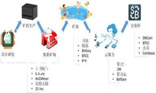 比特币钱包的历史以及早期钱包的发展

揭秘比特币钱包的发展历程：最早的比特币钱包是如何崛起的？