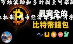 关于TPWallet中的币及相关分