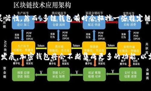 在加密货币和数字资产管理的领域，钱包的选择是非常重要的。TPWallet和小狐狸钱包（Foxy Wallet）都是广受欢迎的数字钱包，但它们在功能、用户体验以及目标群体等方面存在一些区别。以下是对这两个钱包的详细比较和讨论。

一、TPWallet简介

TPWallet是一个致力于提供多链资产管理和交易的平台。它支持多种区块链网络，包括Ethereum、Binance Smart Chain (BSC) 和其他主流公链。这种多链支持使得TPWallet在用户需要进行跨链资产交易时表现得尤为出色。

TPWallet的设计旨在提供用户友好的操作体验，用户可以通过一个统一的界面管理自己在不同区块链上的资产。这使得用户不再需要在不同钱包之间切换，节省了时间和精力。此外，TPWallet还集成了去中心化交易所（DEX），用户可以在钱包内直接进行交易，增加了使用的便利性。

二、小狐狸钱包简介

小狐狸钱包，又称Foxy Wallet，是一个相对较新的加密钱包应用，主要专注于以太坊及其生态系统（如ERC-20和ERC-721代币）的资产管理。它的用户界面设计简洁直观，适合刚接触加密货币的新手用户。

小狐狸钱包强调安全性和隐私保护，采用了多重加密技术保障用户的资产安全。此外，小狐狸钱包也支持与去中心化应用（dApps）的无缝连接，使得用户可以方便地参与DeFi项目和NFT市场。

三、TPWallet与小狐狸钱包的功能比较

1. **多链支持**：TPWallet的最大特点在于它对多链的支持，使得用户能够在同一个钱包中管理多种不同类型的资产。而小狐狸钱包则主要集中在以太坊及其生态，虽然特定领域的深度支持可能更好，但整体的灵活性则不如TPWallet。

2. **用户体验**：TPWallet界面功能较为丰富，包含更多的交易功能以及资产管理工具；小狐狸钱包则将重点放在简化用户操作上，尤其适合新手使用。此外，小狐狸钱包在使用流畅性和界面美观方面做得尤为出色。在视觉和操作上都能带给用户较好的体验。

3. **安全性**：两款钱包都十分关注用户资产的安全。TPWallet采用了行业标准的安全协议；而小狐狸钱包则通过多层加密保障用户私钥的安全，确保用户资产不被盗取。

4. **去中心化交易所**：TPWallet内置去中心化交易所，用户可以在钱包内简单直接地进行加密资产交易，而小狐狸钱包则可能需要用户自己找到对应的DEX进行操作。

四、适用人群分析

TPWallet的多链特性使得它特别适合那些需要频繁进行跨链交易或管理多种资产的用户。例如，活跃的投资者和交易者更容易在TPWallet中找到所需的功能和便利。而对新手用户而言，这样的复杂性可能会造成理解上的困难。

小狐狸钱包则适合那些刚刚入门的加密货币用户，其简单易用的界面和直接连接dApps的功能，使得他们可以快速上手，参与到以太坊及其衍生生态中。这种针对性为小狐狸钱包带来了新的用户基础。

五、总结

总体来看，TPWallet和小狐狸钱包各有优劣，用户可以根据个人需要选择适合自己的钱包。如果你关注的是资产的多样性和跨链交易，TPWallet将是更好的选择；而如果你的需求是简单易用并专注在以太坊生态系统内，小狐狸钱包则更为合适。每个用户在选择钱包时，都应该结合自身的需求和使用习惯，进行全面的考量。

可能相关问题

1. 如何选择适合自己的加密钱包？

在选择加密钱包时，用户需考虑多个因素，包括安全性、支持的区块链、用户体验及功能等。首先，用户要了解自己的需求，例如频繁交易、长期持有或只是存储资产。其次，安全性至关重要，应选择采用现代加密技术的可靠钱包，例如支持多重签名和冷钱包存储的选项。此外，支持的区块链和代币类型也很重要，特别是如果用户需要在多个平台使用资产。最后，用户体验应是一个重要考量，钱包的界面是否简单易用、是否提供良好的客户服务等，都会影响到使用体验。

2. 安全性在加密钱包中扮演何种角色？

安全性是加密钱包最重要的特性之一。用户的私钥一旦泄露，资产就可能被盗取。因此，选择一个安全性高的钱包至关重要。钱包的安全性可以通过多个因素来评估，包括其技术架构、开发团队的声誉、社区反馈以及安全审计记录等。此外，用户自身的安全意识也不可忽视，使用强密码、启用双重认证、避免在不安全的网络环境下进行交易都是保障资产安全的重要措施。

3. 多链钱包的优势和劣势是什么？

多链钱包的最大优势在于它可以支持不同区块链上的资产，使得用户能够在同一个钱包中管理各种数字资产，避免频繁切换不同钱包带来的不便。此外，多链钱包通常还会提供跨链交易的功能，增加了交易的灵活性。然而，多链钱包有时会牺牲一些特定链的功能深度，可能导致在某一链上的体验不如单链钱包专注。此外，管理多链资产的复杂性也可能会让新手用户感到困惑。

4. 加密钱包的未来发展趋势是什么？

加密钱包的未来发展趋势将会集中在用户体验、安全性和跨链功能上。随着加密货币的普及，用户对钱包的要求将会越来越高，钱包的界面将更加简洁，功能也会越来越强大。同时，随着DeFi和NFT等新兴领域的发展，加密钱包将会不断集成更多的功能，以支持用户在新的金融生态中进行交互和投资。此外，随着技术的进步，钱包的安全性也会不断提高，可能会出现更多新型的身份验证方式，如生物识别技术和硬件钱包的结合。

以上是关于TPWallet和小狐狸钱包的详细比较和相关问题的深入分析。在选择适合自己的钱包时，用户应综合考虑自己的需求、钱包的功能、安全性等因素，做出明智的决策。