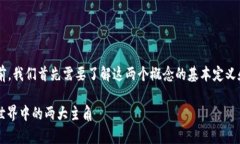 在讨论tpwallet和交易所之间的区别之前，我们首先