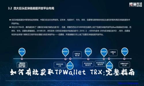 如何有效获取TPWallet TRX：完整指南