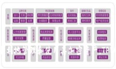   全面掌握TPWallet：从注册