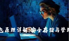 比特币离线钱包原理详解