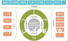 狐狸钱包如何添加LTC：详